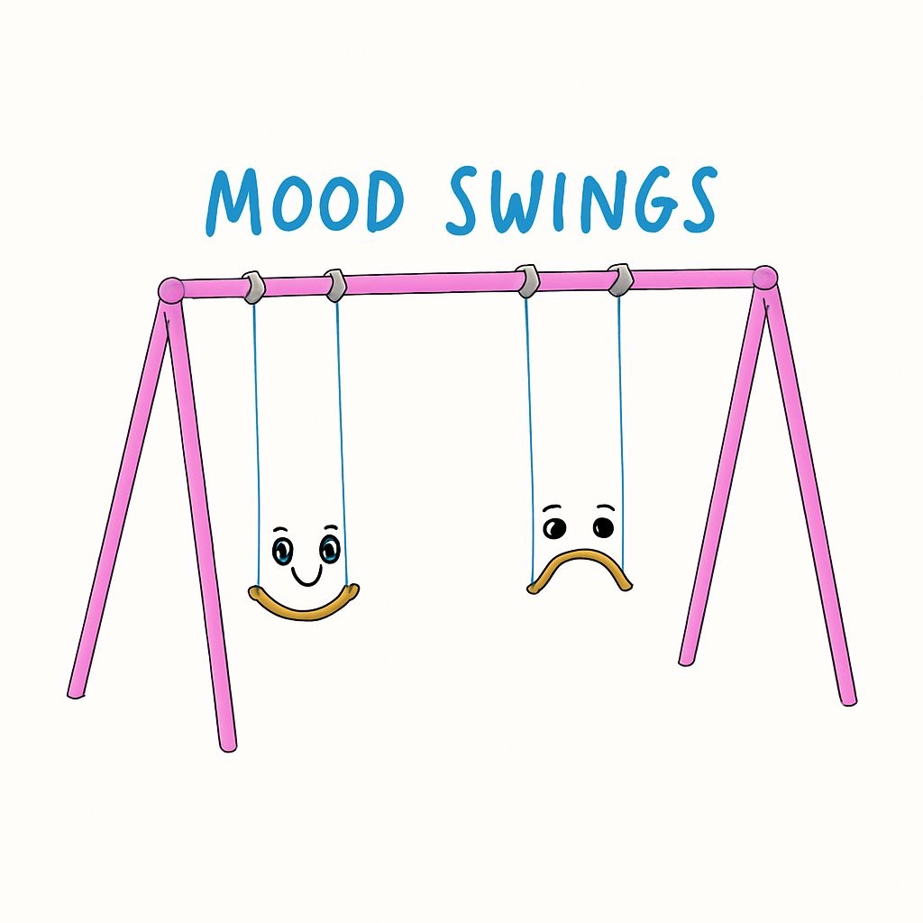 Cartoon Mood Swings Illustration with Happy and Sad Faces Sticker